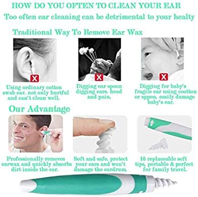Ear Cleaner, Joyhoop Ear Wax Remover, Q Twist Ear Cleaner with 15pcs Replacement Heads, Storage Box for Adults and Kids - Image 5
