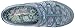 Skechers Sport Women's Breathe Easy Golden Fashion Sneaker,Blue,7.5 M US