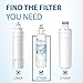 Filterlogic 469690 ADQ36006101 Refrigerator Water Filter, Replacement for LG® LT700P®, Kenmore® 9690, 46-9690, 469690, ADQ36006102, LT700PC, WSL-3, LFXS30766S, LFXC24726D, Pack of 3