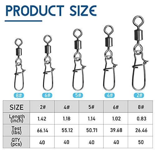 Rolling Barrel Fishing Swivel Snaps, 210pcs Fishing Swivel with Nice