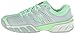K-SWISS Women's Bigshot 2 Tennis Shoe