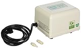 ALITA INDUSTRIES Air Pump, 15 LPM