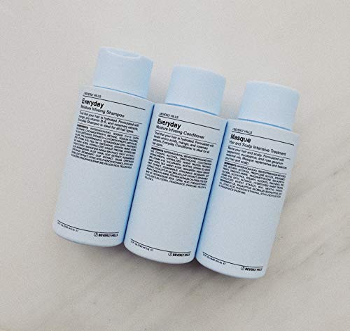 J Beverly Hills Blue Everyday Shampoo, Moisture Infusing Shampoo