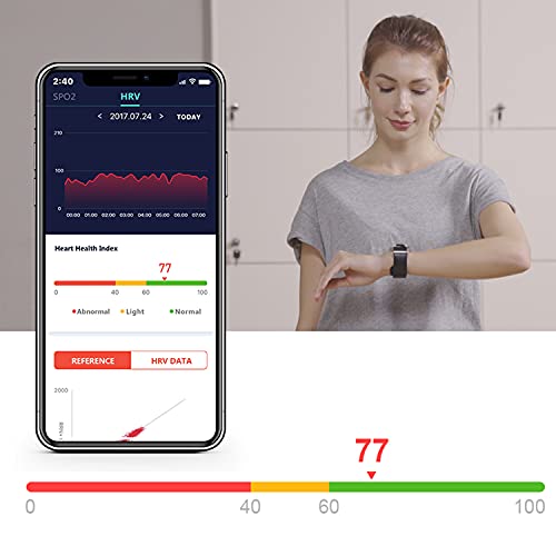 BP Doctor Smart Watch,Blood Pressure Monitor Medical Grade Accuracy