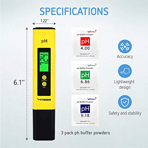 1 VIVOSUN+0+05ph+Accuracy+Readout+Temperature