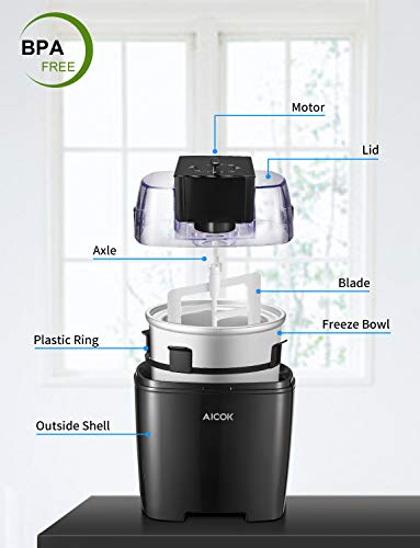 5 Frozen+Machine+Function+Homemade+Instruction