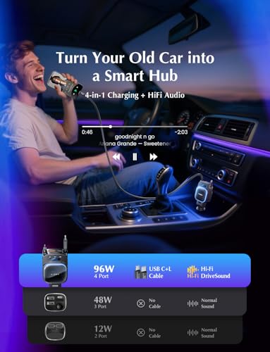 LISEN Bluetooth 5.3 FM Transmitter Car Adapter 96W Retractable Car Charger [HiFi Bass Sound] [PD36W Fast Charging] Wireless Radio Music Adapter LED Display Hands-Free Calling U Disk MP3 Music Player