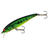Bomber Long A Fishing Lure, Fire Tiger Bass, 3 1/2-Inch, 3/8-Ounce | Amazon price tracker / tracking, Amazon price history charts, Amazon price watches, Amazon price drop alerts | camelcamelcamel.com Bomber Long A Fishing Lure, Fire Tiger Bass, 3 1/2-Inch, 3/8-Ounce | Amazon price tracker / tracking, Amazon price history charts, Amazon price watches, Amazon price drop alerts | camelcamelcamel.com