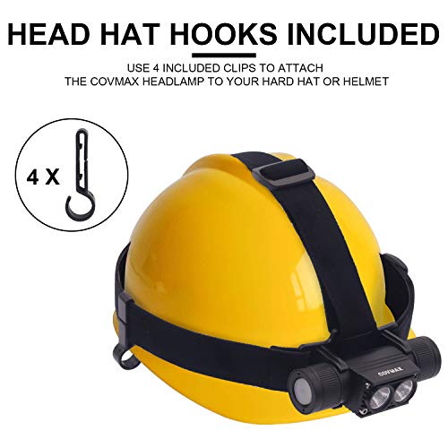 Rechargeable LED Headlamp, Super Bright 1200 Lumen, 2000mAh Battery