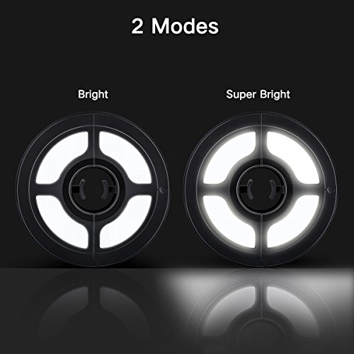 OYOCO Rechargeable Patio Umbrella Light 2 Brightness Mode 36 LED Cordless Umbrella Pole Light for Patio Umbrellas Camping Tents Or Outdoor Use (Rechargeable Cold White)