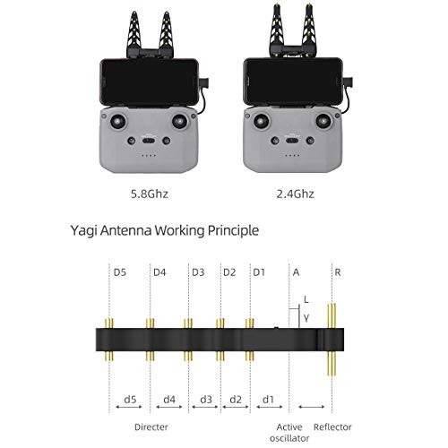 Linghuang-Yagi-UDA-Fernbedienungs-Antenne-fuer-DJI-Mini2-Mavic-Air-2-24-GHz-Signal-Verstaerker-Range-Booster-Extender-Drohnen-Zubehoer