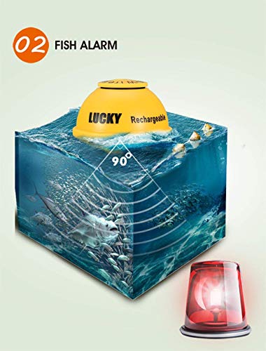 SISHUINIANHUA 2 in 1 Wireless and Wired Fish Finder HD Screen Red Fish Detector,Wired - Thumbnail 7