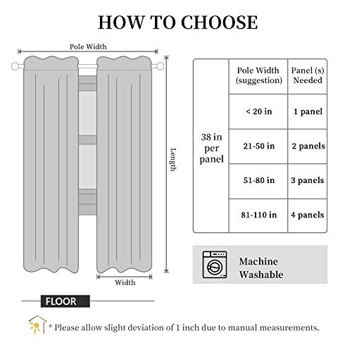 Lofus 100% Blackout Curtains Thermal Insulated Window Curtain, 3 Layers Black Liner Full Room Darkening Soundproof Drapes for Bedroom, 2 Panels, Navy Blue, 38x45 Inch