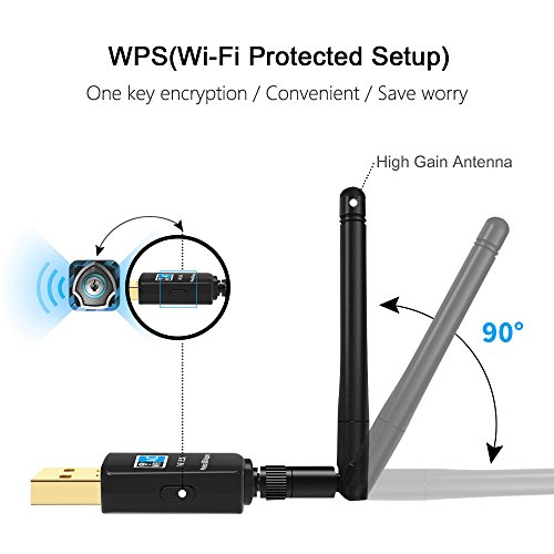 Suntrsi 600Mbps USB Wifi Adapter For Desktop Daul Band 2.4GHz/5GHz 433Mbps 802.11 ac/a/b/g/n USB Wireless Network Adapter for Desktop/Laptop/PC, Support Windows 10/8/7/Vista/XP/2000/Mac Os
