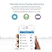 WiFi Smart Plug Compatible With Alexa, Google Home and Homemate ,Voice Control, App Remote Control, Timer, No Hub Needed,FCC and ETL Complied,4 Pack