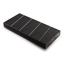 Minimum 60% off on Lenovo Power Banks