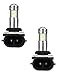 LED Headlights Bulbs for Polaris Ranger 400 500 700 800 RZR 570 Headlamp Bulbs, 50W 8000K 881 Headlight