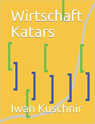 Wirtschaft Katars
