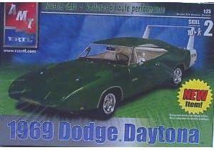 1969 Dodge Daytona 1:25 Scale Model Kit