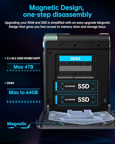 6900HX ACEMAGICIAN [Gaming PC Ryzen 5875U Mini PC(up To