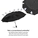 Unbreakable Double Canopy Construction with Teflon Coating Auto Open Close Button (black)