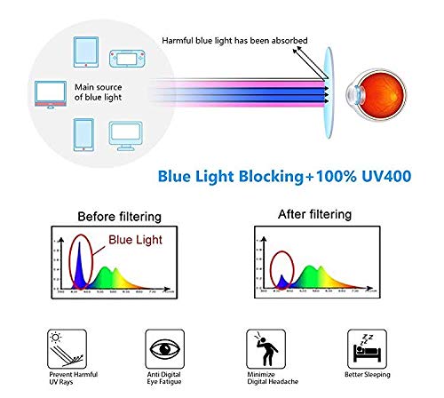 Inshere Retro Round Blue Light Blocking Glasses Eyeglasses Filter Retro Ultra Lightweight Computer Gaming Glasses - Luxury Gold