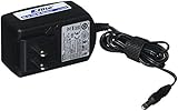 E-flite AC To 12VDC 1.5-Amp Power Supply