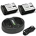 Wasabi Power Battery (2-Pack) and Dual USB Charger for Panasonic Dmw-BLF19 and Panasonic Lumix DMC-GH3, DMC-GH4, Dc-GH5, Dc-GH5s, Dc-G9 (KIT-BB-BLF19-01) primary