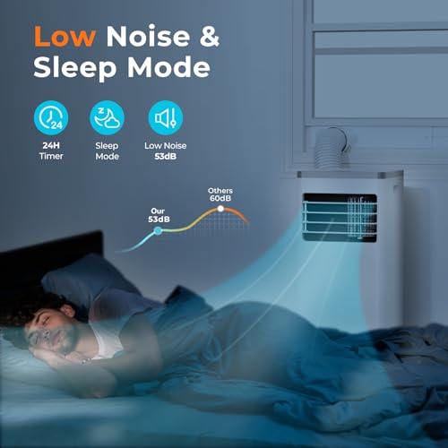 Havato Portable Air Conditioner 10,000 BTU, 3-in-1 AC Unit with Cooling Fan Dehumidifier for Cools up to 450 sq. ft, 24H Timer, 2 Speeds, Remote Control, LED Display, for Bedroom/Office/Home, White