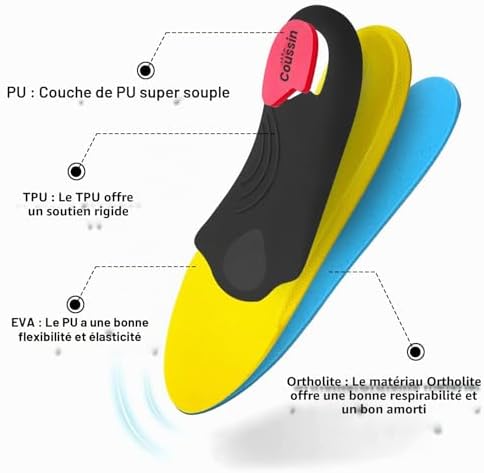 Semelles orthopédiques pour fasciite plantaire, soutien de la voûte plantaire, pour éperon calcanéen, pieds plats, douleurs aux pieds, semelles confortables pour homme et femme, bleues