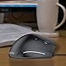 Sharkk Mouse Wired Ergonomic Vertical Mouse Optical Tracking Mouse with Adjustable DPI for Computer and Laptop