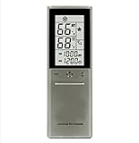 Universal AC Fahrenheit Remote for Most Models of Carrier,Trane,Toshiba,Sanyo,Mitsubishi,Fujitsu,Hitachi,Haier,LG,York,Midea,Fedders,Sharp,Samsung,Hyundai,Friedrich,Gree,Daikinr,Tadiran & More
