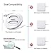 SWARK Cord Winder Compatible with Original 45W / 60W / 61W Apple MacBook Charger (MagSafe & Type-C),Charger Winder - White