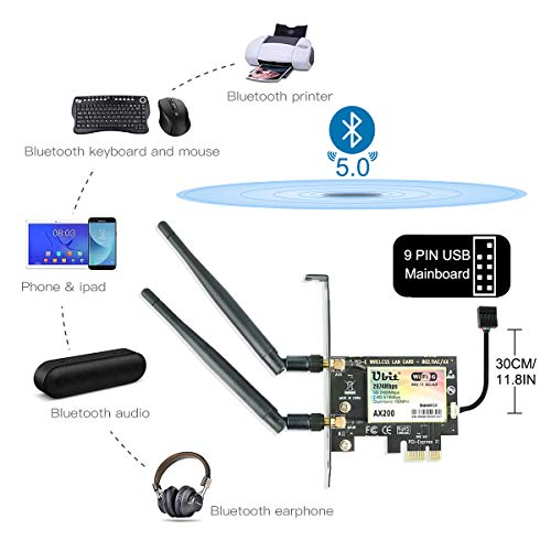 Ubit-AX-WiFi-6-Banda-Dual-2974-Mbps-AX200-PCIE-Tarjeta-de-Red-WiFi-inalmbrica-con-Bluetooth-50-MU-MIMO-OFDMA-Latencia-Ultrabaja