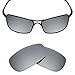 Mryok Polarized Replacement Lenses for Oakley Crosshair 2.0 OO4044 - Silver Titanium