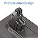 Flylinktech 2200mAh Dyson V6 21.6v Li-ion Replacement Battery for Dyson DC59 V6 DC58 DC61 DC62 DC72 DC74 Handheld Vacuum Cleaner