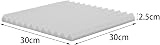 Warmiehomy 48 Pack Acoustic Foam Panels 12x12x1 Sound Proofing White/Black view 2