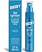 Queen V The Spritzer pH Balanced Rose Water Spray | Deodorizing and Freshening