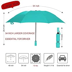 LANBRELLA Umbrella Large Inverted Folding Umbrellas
