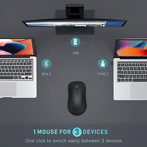 seenda Wireless Bluetooth Mouse Rechargeable Wireless Mouse Multi