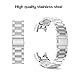 ANCOOL Compatible with Vivosmart HR Band,Stainless Steel Replacement Metal Straps Unique Bracelet Wristband for Vivosmart HR (NOT for Vivosmart HR+) -Silver