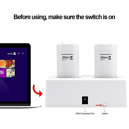 Hokyzam FM23 4 in 1 Wii Remote Controller Charger, Wii Remote Charger