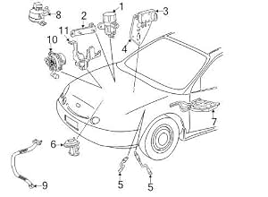 Image Result For Car Tires Vibration