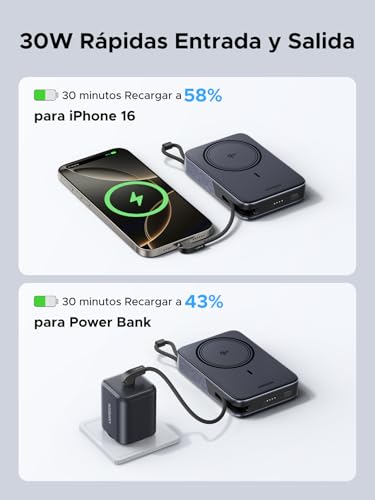 UGREEN 10000mAh Power Bank QI2 15W Inalámbrico PD 30W Carga Rápida, Bateria Portatil iPhone con Cable USB-C Integrado y Soporte Plegable, Pila Portatil Magsafe Compatible con iPhone 17/16/15, Galaxy