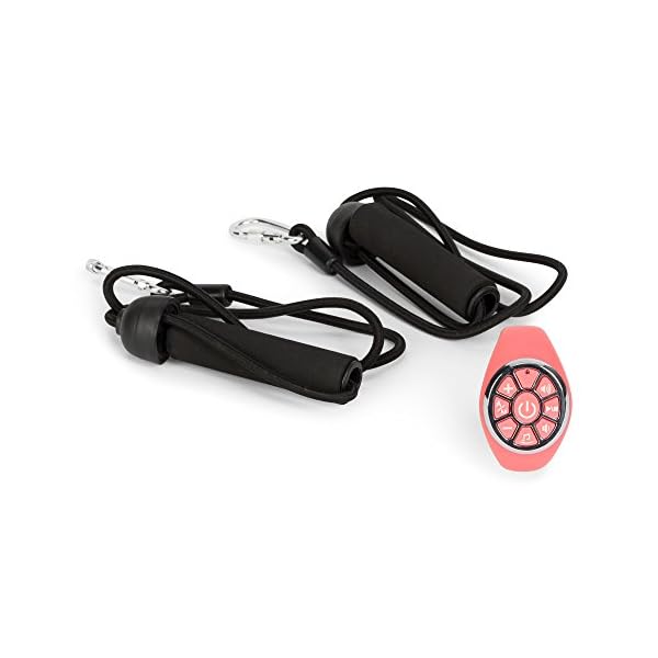 GLOBAL RELAX ZEN-SHAPER-PLATAFORMA FITNESS-UK