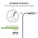 Lightning Cable, Iseason iPhone Charger Cables 4Pack 3FT 6FT 6FT 10FT to USB Syncing Data and Nylon Braided Cord Charger for iPhone X/8/8Plus/7/7Plus/6/6Plus/6s/6sPlus/5/5s/5c/SE and More(GeryWhite)