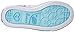 Skechers Kids Twinkle Toes Chit Chat-Prolifics Light-Up Sneaker,Pink/Multi,7 M US Toddler
