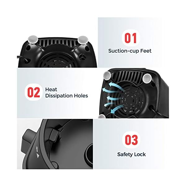 Hosome Blender, Smoothie Blender Multi-Speed, 6 Stainless Steel Blades, 3 BPA-Free Tritan Portable Bottles, Anti-Slip Base for Fruit, Vegetable, Smoothie, Juices, Baby Food, Ice Cube, Coffee Beans