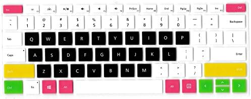CONVAY Ultra Thin Keyboard Cover Silicone Skin for Microsoft New Surface Pro 2017/Surface Pro4 Type Cover Keyboard (Candy Black)