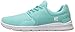 Etnies Women's Scout Xt W's Skate Shoe
